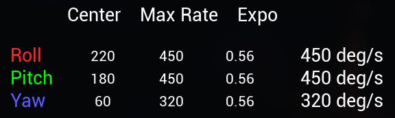 Réglages de rates : Roll (Center 220, Max 450, Expo 0,56), Pitch (180, 450, 0,56), Yaw (60, 320, 0,56)